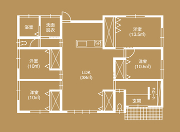 平屋プラン